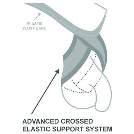 Sous-vêtement Gregg Homme - Tanga X-RATED 85004 Gregg Homme Sensations plus