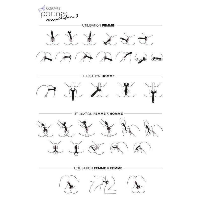 Vibrateur - Satisfyer - Endless Fun Satisfyer Sensations plus