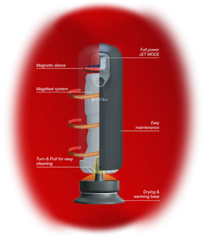 Masturbateur Automatique - SVibe Ikon Jet | Va-et-vient, Vibrations Puissantes & Chauffant