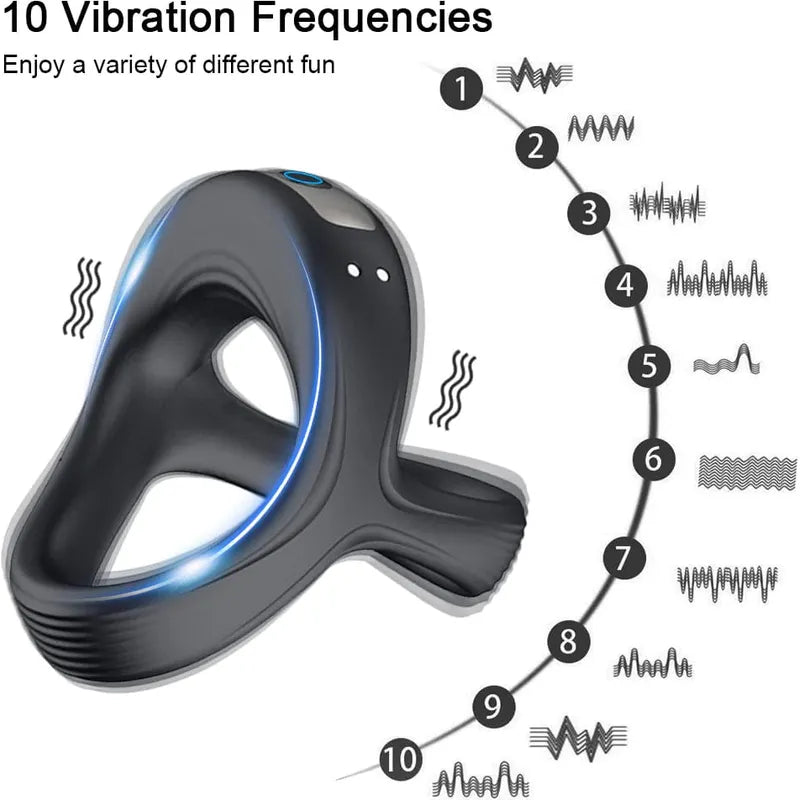 Anneau d'érection vibrant - Secwell - Penis Dual Ring Secwell Sensations plus