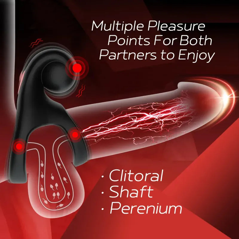 Anneau Double Vibrant & Puissant - Red Dot Cock Ring V2 | 10 modes, Étanche & Sans fil Red Dot Cock Ring Sensations plus