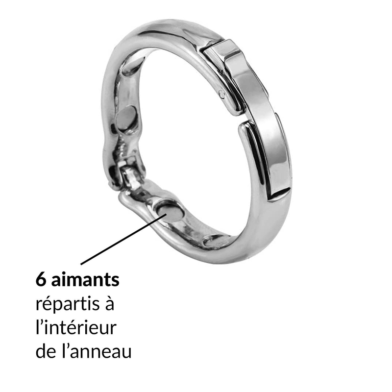 Anneau Réglable en Acier inox - Cuff Locked | Stimulation Magnétique & Plaisir Prolongé Locked Sensations plus