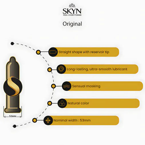 Condoms Sans Latex - SKYN Origina | Ultra Minces, Lubrifiés & Sensation Naturelle Douce Osez-Vous Sensations plus