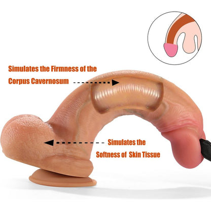 Dildo Réaliste avec Testicules – Adore U Lucas 5.5" | Silicone Double Densité Adore U dildos Sensations plus