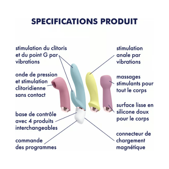 Ensemble de Vibrateur - Satisfyer - Marvelous Satisfyer Sensations plus