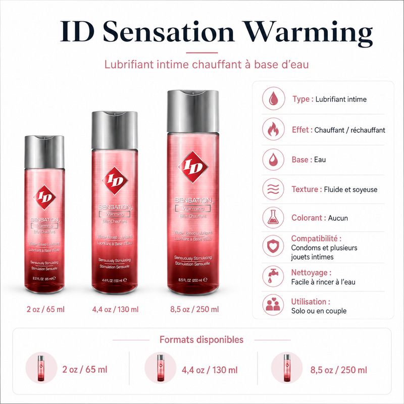 Lubrifiant Intime Chauffant à Base d’Eau - ID Sensation | Effet Réchauffant ID Lubricants Sensations plus