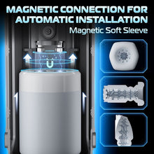 Manchon de Remplacement Magnétique- Le Titan | Réaliste en TPE Cyberskin & Étanche Cyberskin Sensations plus