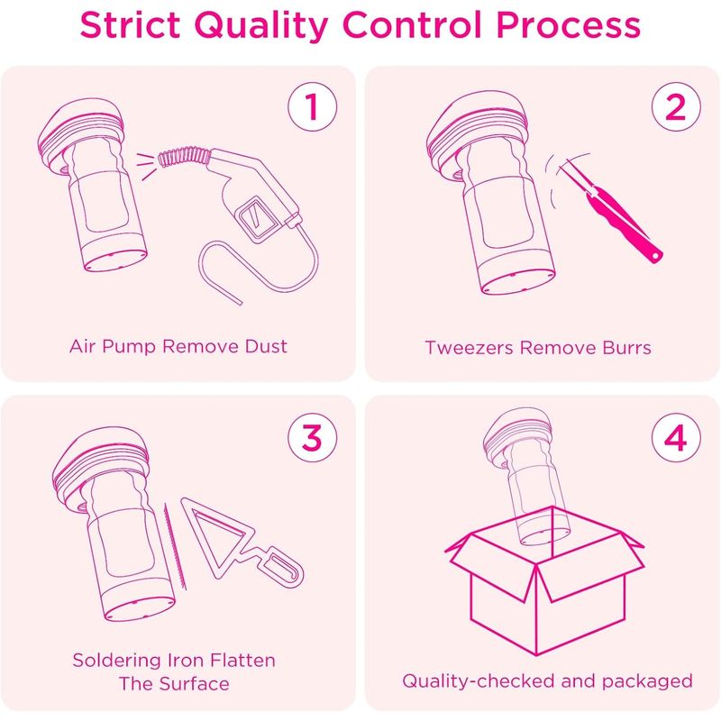 Manchon de Remplacement Magnétique - The Wing | Réaliste en TPE Cyberskin & Étanche Cyberskin Sensations plus