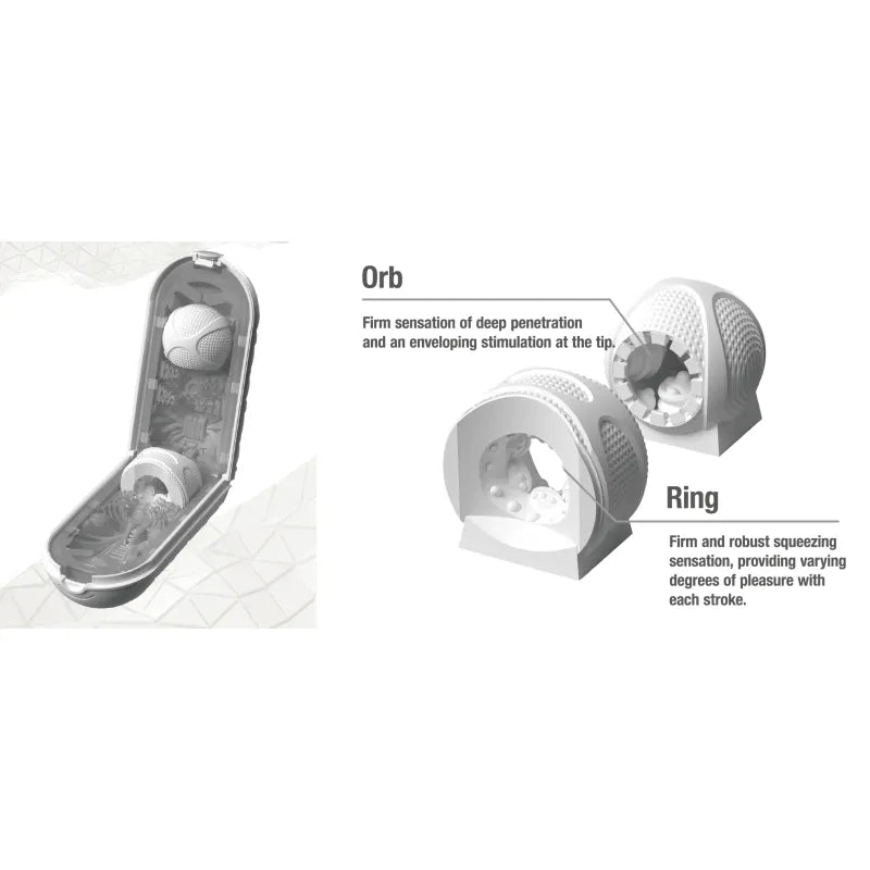 Masturbateur Discret - TENGA Flip Flexy | Compression à 360° Tenga Sensations plus