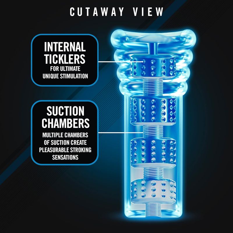 Masturbateur - M For Men - Soft And Wet All Nighter Blush Novelties Sensations plus