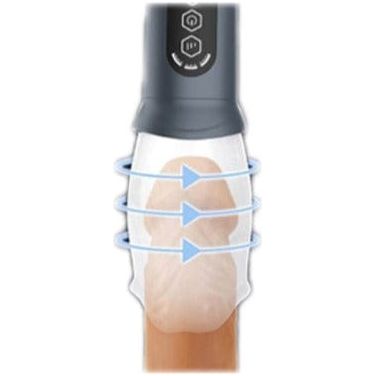 Masturbateur rotatif 360º - Secwell - First Class Rotating Cup Mouth Secwell Sensations plus
