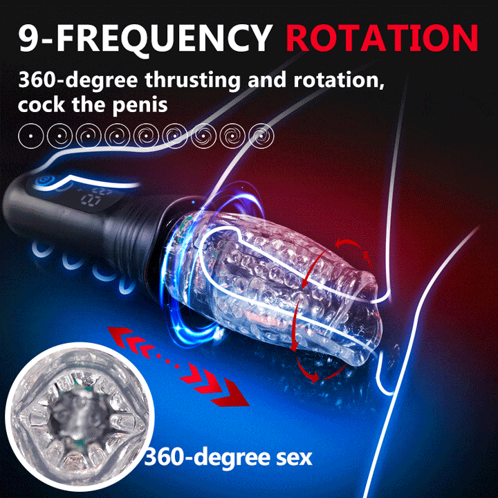 Masturbateur rotatif et vibrant 3 en 1 - Scewell - Thrusting Rotation 360 Vibration Secwell Sensations plus