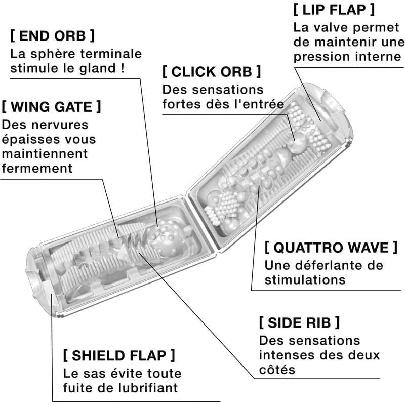Masturbateur - Tenga - Flip Hole Tenga Sensations plus