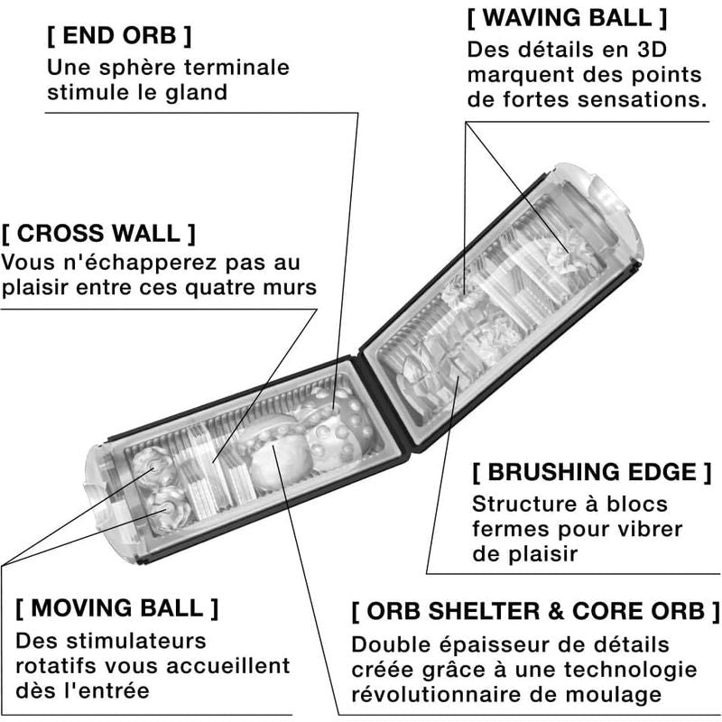 Masturbateur - Tenga - Flip Hole Tenga Sensations plus
