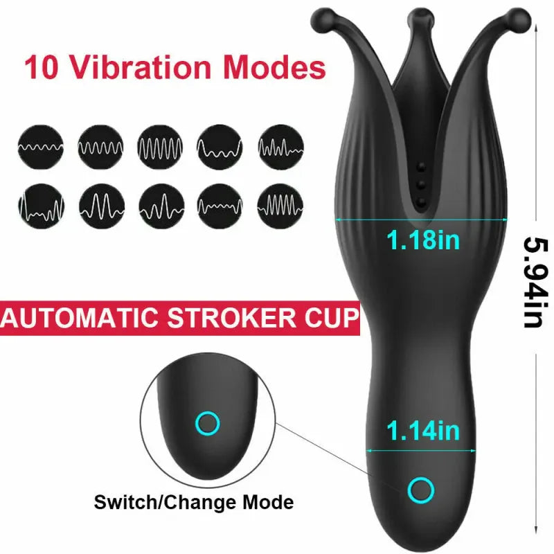 Masturbateur Vibrant pour Gland - Trident Penis Exerciser | 10 Modes Profonds & Intenses Secwell Sensations plus