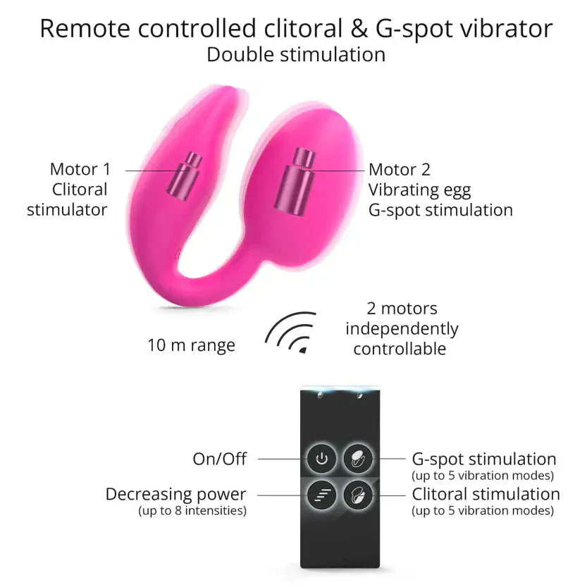 Œuf Vibrant Double Stimulation - Love to Love Wonderlove | Stimule le point G & Clitoris Love to love Sensations plus