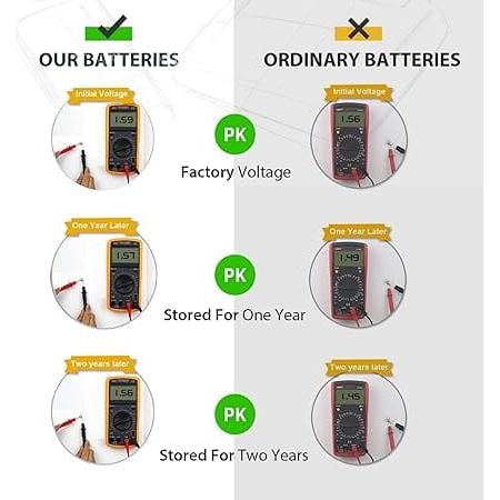 Piles -  Suncom - Lot de 10 piles alcalines LR44 / AG13 de 1,5 V Suncom Sensations plus