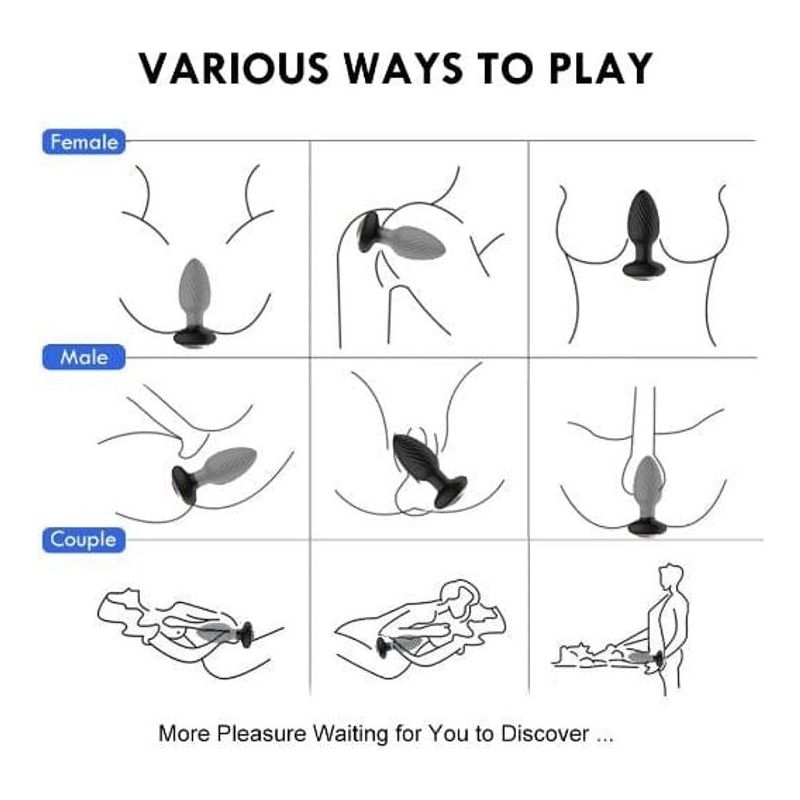 Plug Anal a Distance - Secwell - Twist 360° Anal Plug Training Secwell Sensations plus