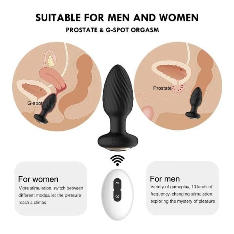 Plug Anal a Distance - Secwell - Twist 360° Anal Plug Training Secwell Sensations plus