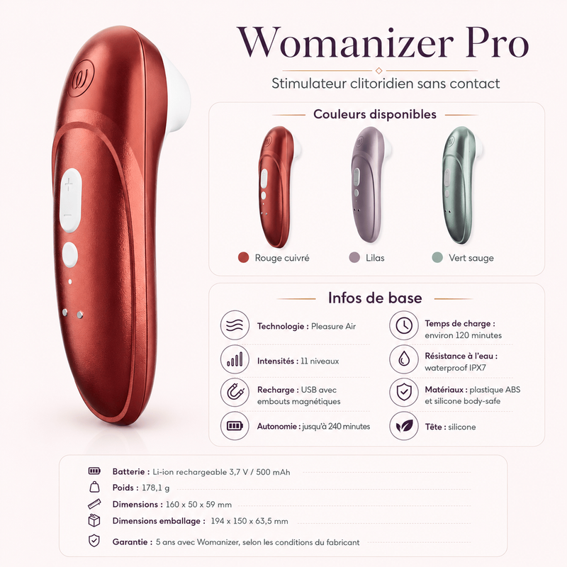 Stimulateur Clitoridien - Womanizer Pro | 11 Niveaux Pleasure Air Womanizer Sensations plus