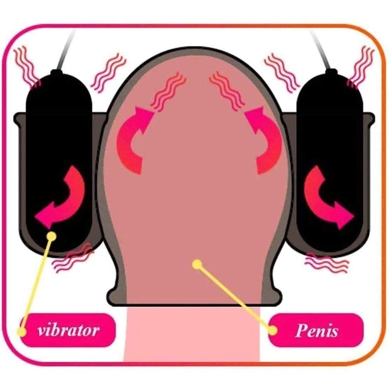 Stimulateur de Gland Vibrant - Trainer Jelly | 20 Modes de Vibration Blue Junker Sensations plus