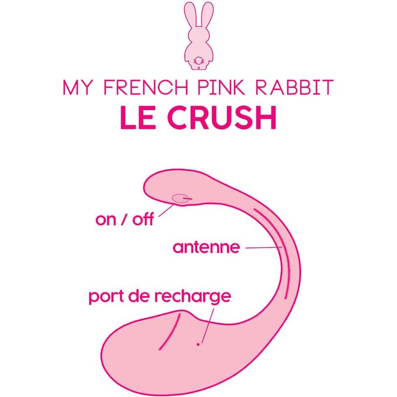 Vibrateur à Distance - Clara Morgane - Le Crush Clara Morgane Sensations plus