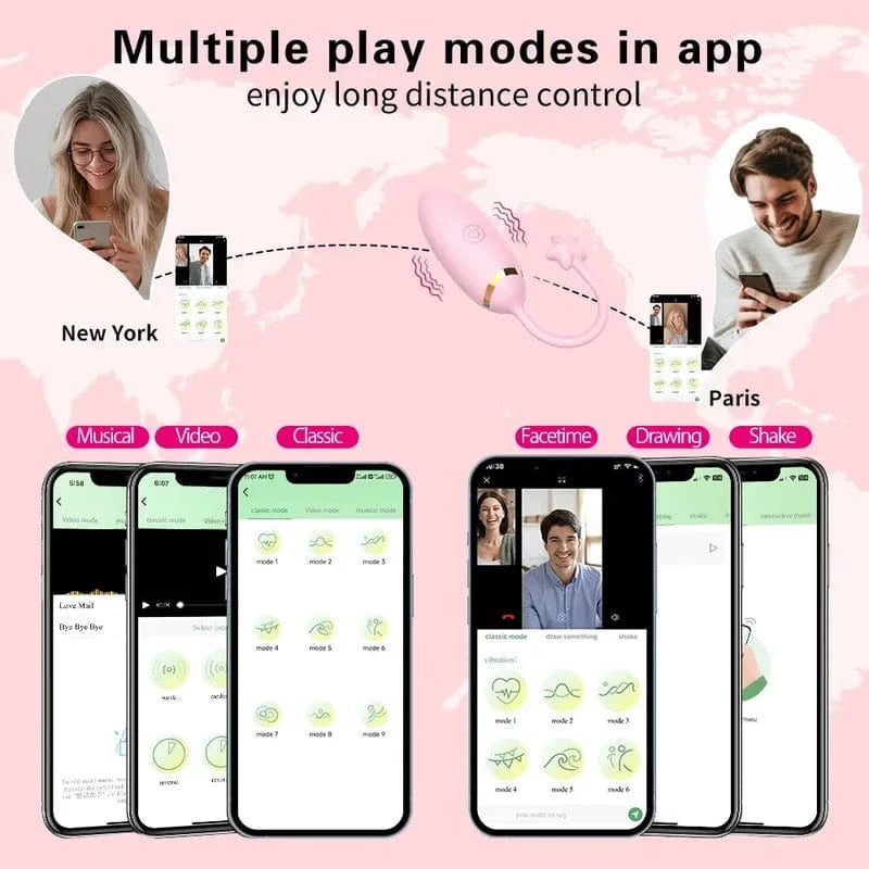 Vibrateur à Distance - Little Star | Bluetooth & App Mobile Secwell Sensations plus