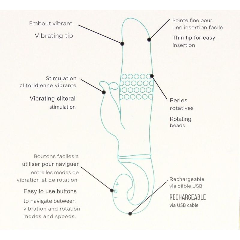 Vibrateur à Mouvement - Adore U - Elena Adore U Sensations plus