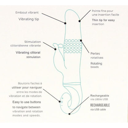 Vibrateur à Mouvement - Adore U - Elena Adore U Sensations plus