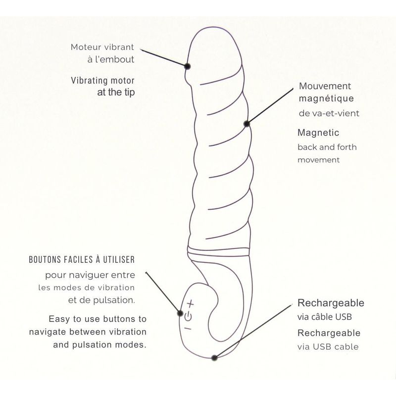 Vibrateur à Mouvement - Adore U - Flora Adore U Sensations plus