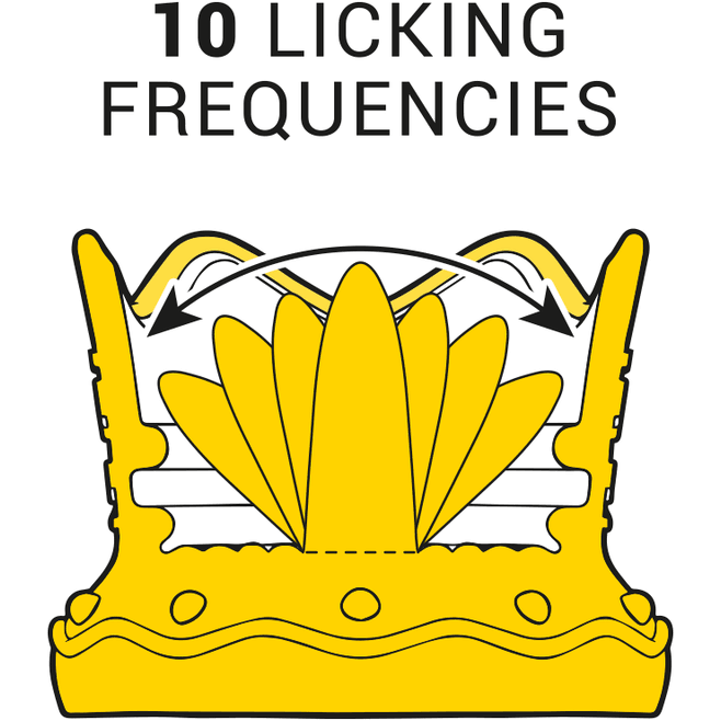 Vibrateur Langue et Succion - Secwell - Le Petit Prince Secwell Sensations plus