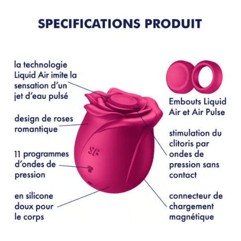 Vibrateur à Succion - Satisfyer - Pro 2 Classic Blossom Satisfyer Sensations plus