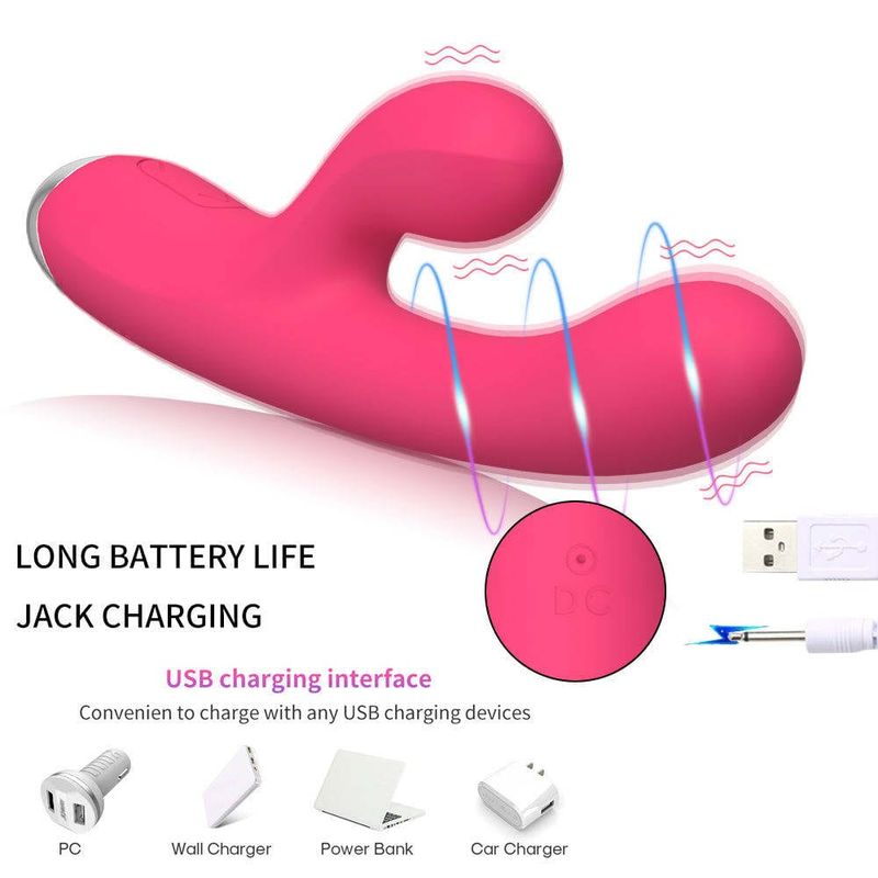 Vibrateur double stimulation - L'Indépendent | 10 modes, 2 moteurs, Point G & Clitoris Secwell Sensations plus