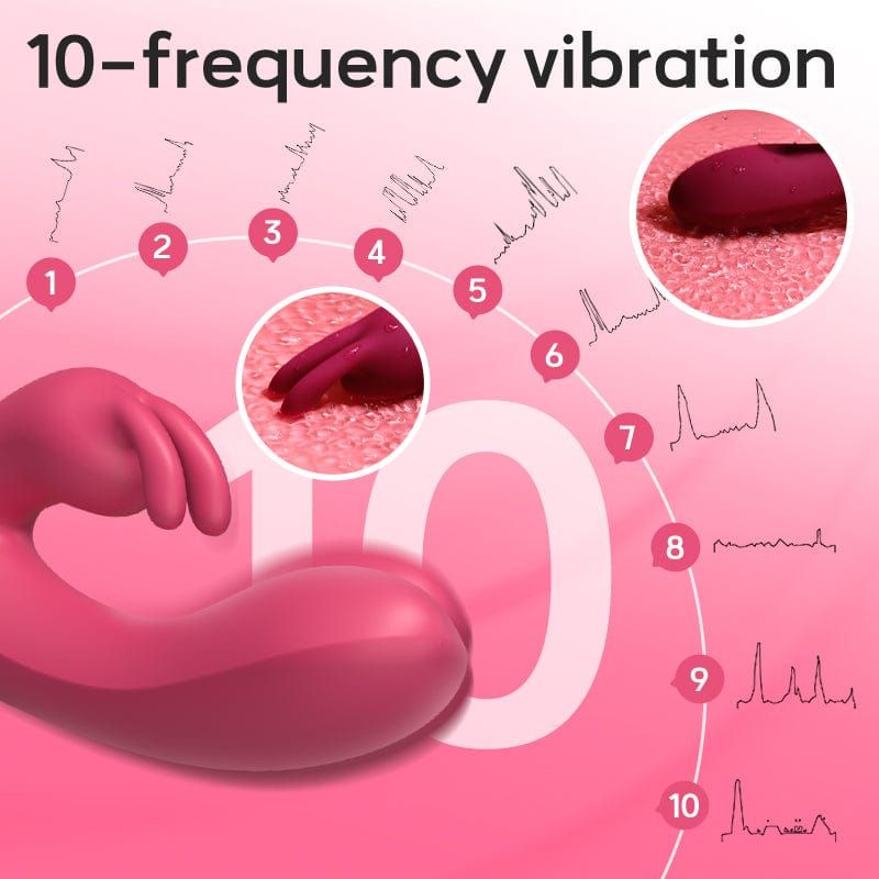 Vibrateur Double Stimulation- Secwell - Rabbit Gentleman Secwell Sensations plus