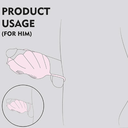 Vibrateur Polyvalent à Distance - La Vague du Plaisir | Stimulation & Plaisir Mains Libres WInYI Sensations plus