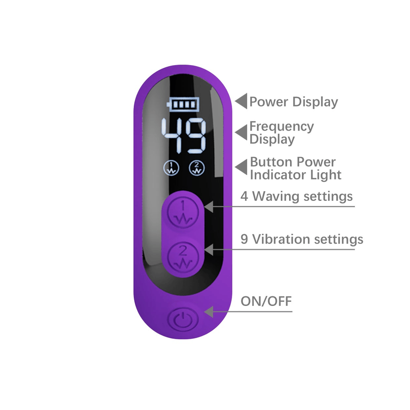 Vibrateur Rabbit Double Stimulation - Sabien | Pretty Love Pretty Love Sensations plus