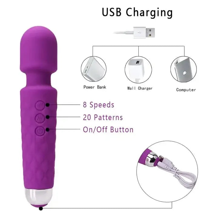 Vibrateur Wand - Enjoy Your Life - Massager Wand Enjoy Your Life Sensations plus
