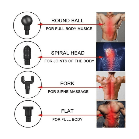 Accessoire de Massage - Pistolet de Massage Motorisé Musculaire CM Sensations plus