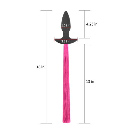 Anal - Anal Indulgence - Pony tail Anal Indulgence Sensations plus