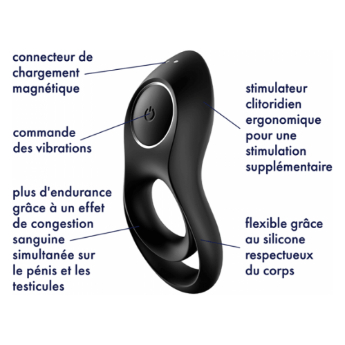 Anneaux D'érection - Satisfyer - Legendary Duo Satisfyer Sensations plus
