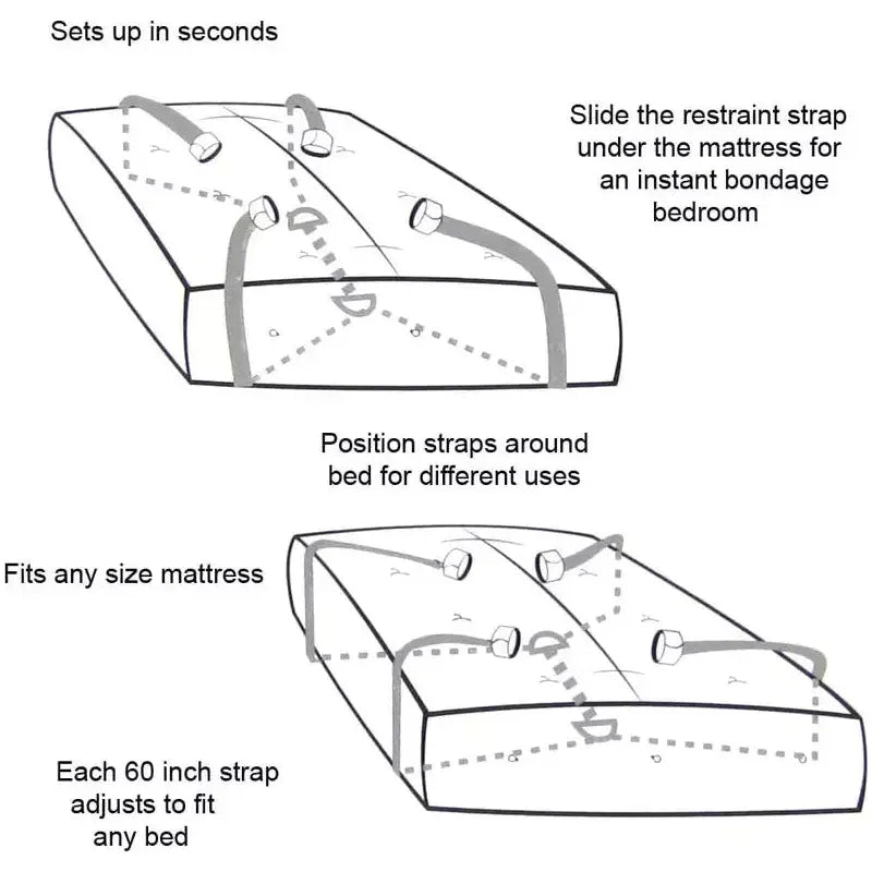 Attaches Spécialisées - Lux Fetish - Bed Spreader Lux Fetish Sensations plus