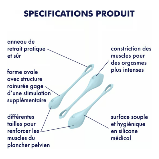 Boules Chinoises- Satisfyer - Yoni Power 2 Satisfyer Sensations plus