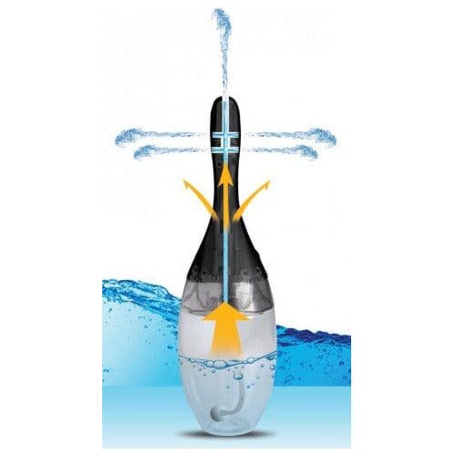 Douche Anale - Shower Play - Electric ProPower Jet Shower Play Sensations plus