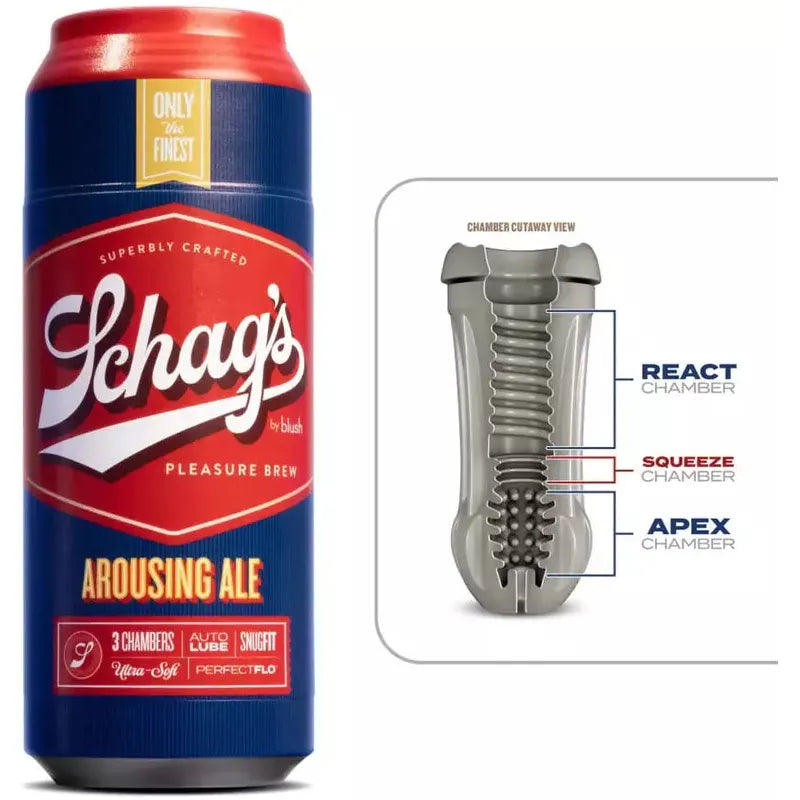 Masturbateur - Blush - Schag's Blush Novelties Sensations plus