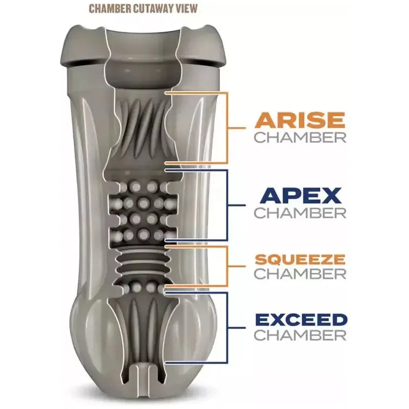 Masturbateur - Blush - Schag's Blush Novelties Sensations plus