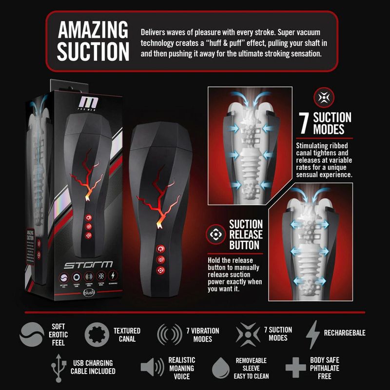 Masturbateur - Blush - Storm White Blush Novelties Sensations plus