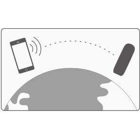 Masturbateur À Succion - Svakom - Sam Neo Svakom Sensations plus