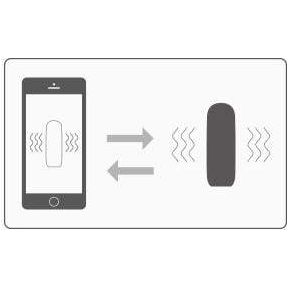 Masturbateur À Succion - Svakom - Sam Neo Svakom Sensations plus
