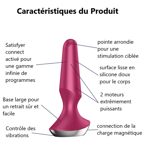 Plug Anal - Satisfyer - Plug-ilicious 2 Satisfyer Sensations plus