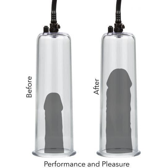 Pompe à Pénis - CalExotics - Optimum Series Maximum Results Pump Set CalExotics Sensations plus